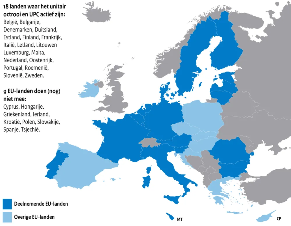 Kaart van Europa waarop staat welk land wel en niet deelneemt aan unitair octrooi en UPC. Informatie staat op deze pagina